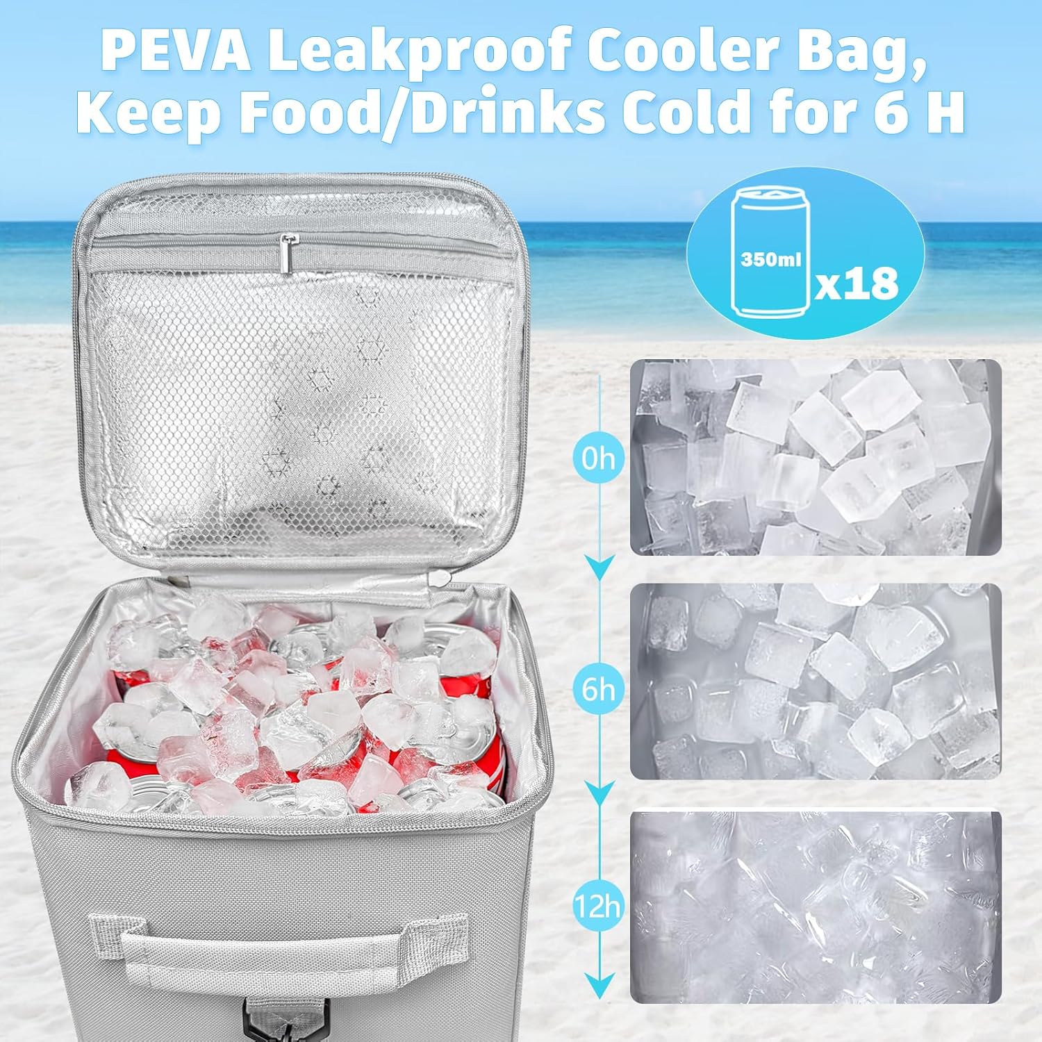 XYFuuee 2-in-1 Cooler Organizer Insert for X Large Bogg Bag ... - Image 3