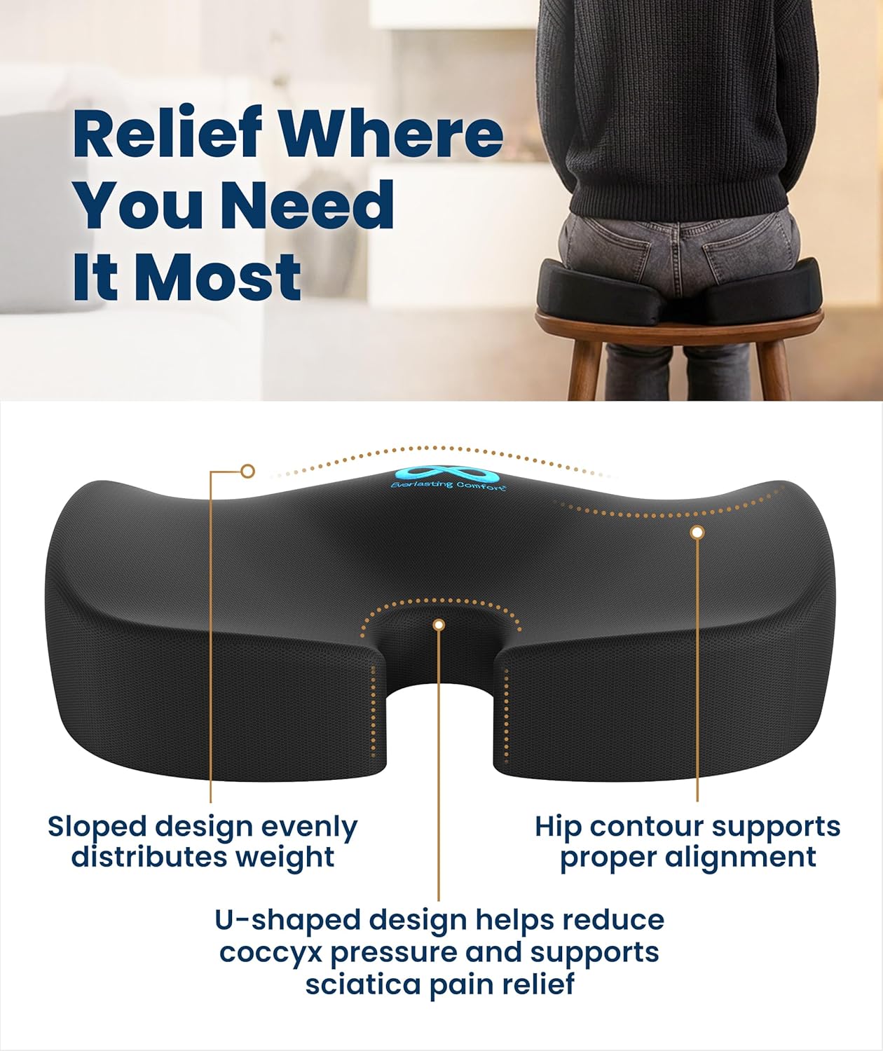 Everlasting Comfort Doctor Recommended Memory Foam Seat Cush... - Image 3
